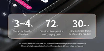 X55 Bluetooth Wireless Headphones Earbuds Ear Hooks Bluetooth Earphones Bass Noise Reduction Earbuds HiFi Stereo Headsets