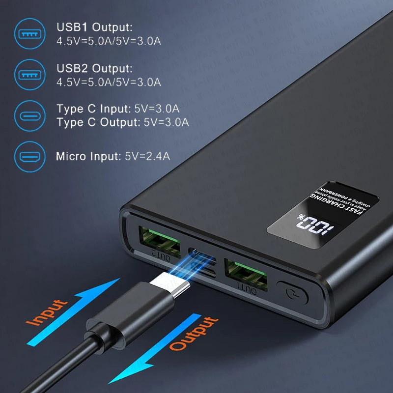 Original 120W Powerbank 50000mAh Mobile External Spare Battery Portable Charger Super Fast Charging For iPhone Xiaomi Power Bank