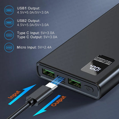 Original 120W Powerbank 50000mAh Mobile External Spare Battery Portable Charger Super Fast Charging For iPhone Xiaomi Power Bank