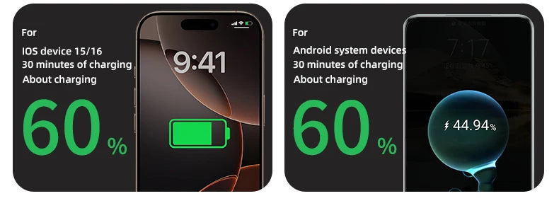 Power Bank 10000mAh Large Capacity Power Bank With 2 Cables PD Fast Charging Powerbank Rechargeable Batteries Portable Battery