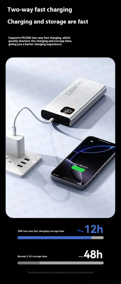 Original 120W Powerbank 50000mAh Mobile External Spare Battery Portable Charger Super Fast Charging For iPhone Xiaomi Power Bank