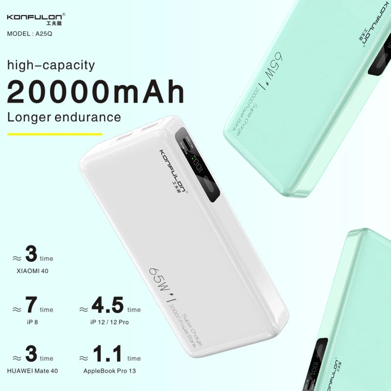 65W Power Bank 20000mAh Portable Charging Powerbank Mobile Phone External Battery PD QC 3.0 Charger 22.5W Poverbank 20000