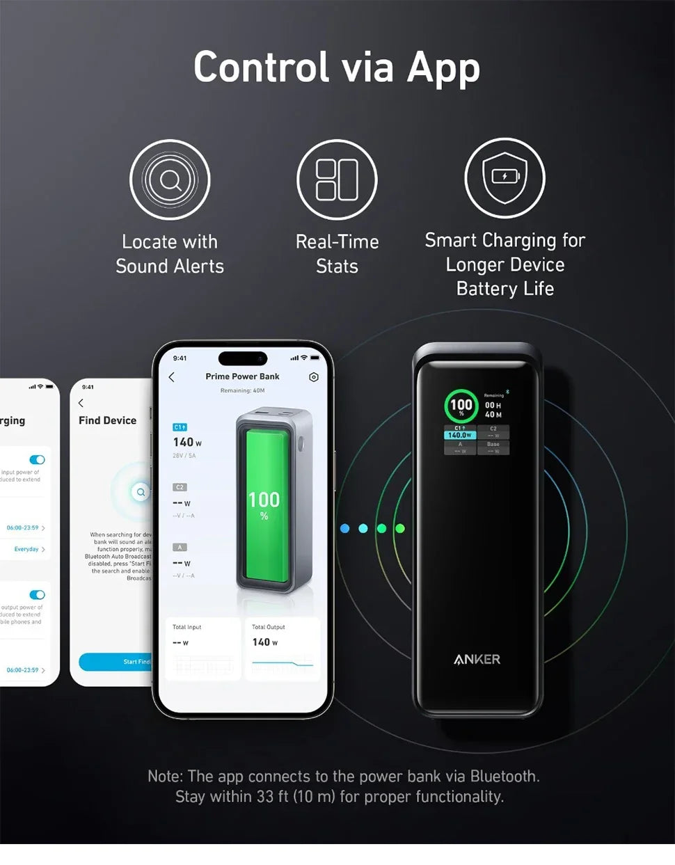 Prime Power Bank 27650mAh 3-Port 140W Max Portable Charger Battery Portable Power Bank Large Capacity 250W for Laptop